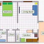 How To Design A Floor Plan Layout